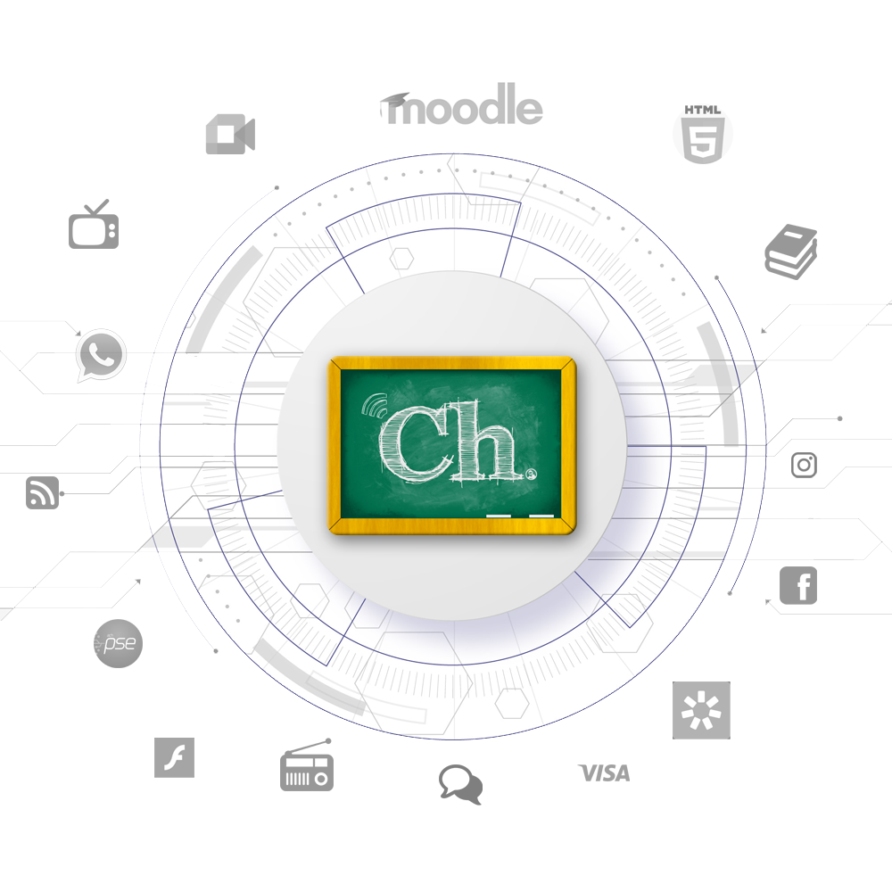 Chalkboard Learning Platform